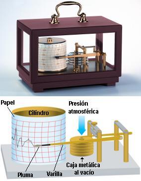 barografo