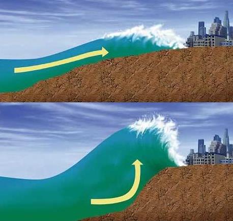 Tsunami