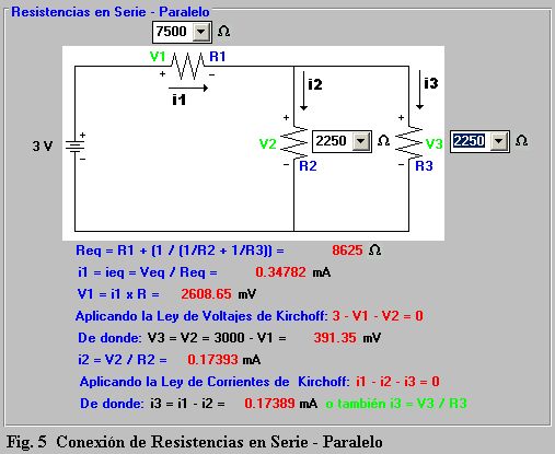 F05 A2V3